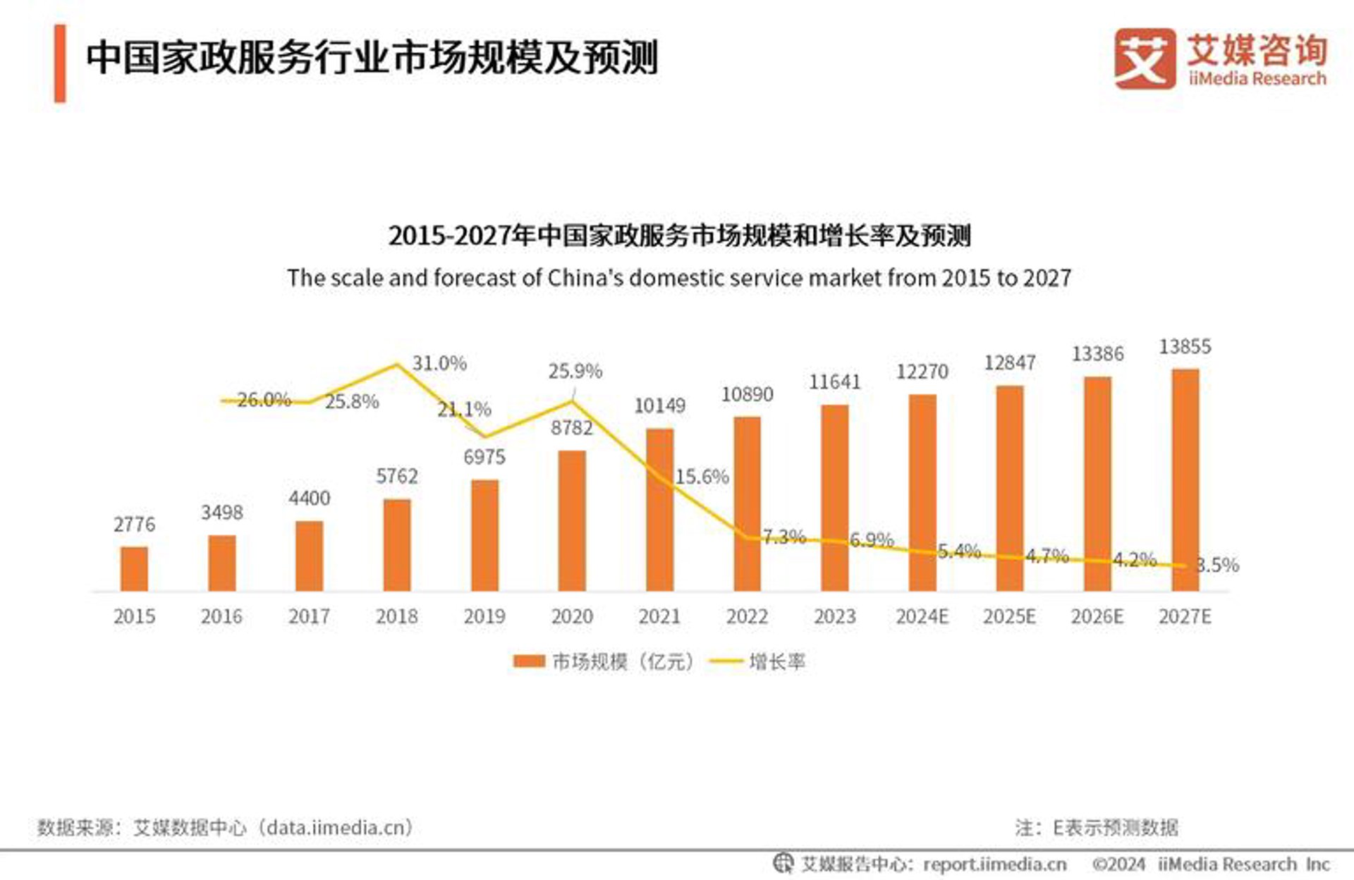 园氏木语网络